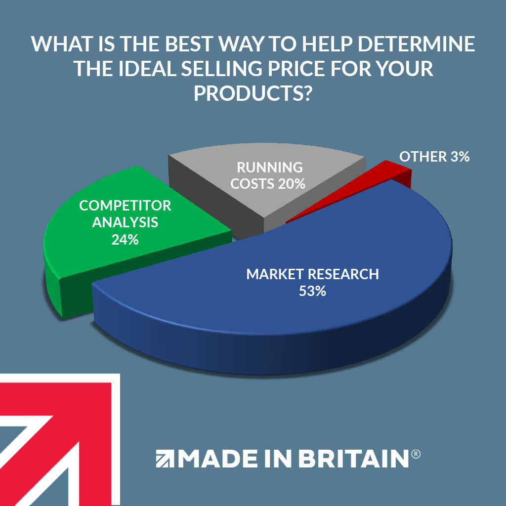 MadeinBritainGB tweet picture