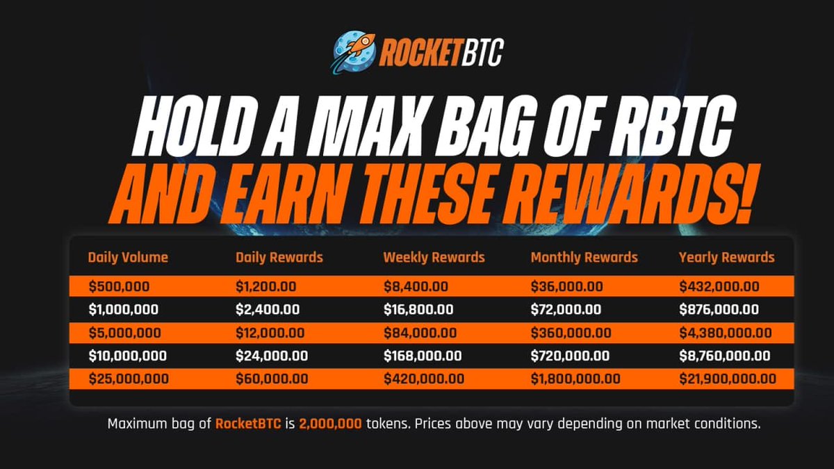 RocketBTC tweet media