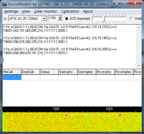 JA0CAW's tweet photo. NO-44 (PCSAT) 07:10 UTC 1K2 Beacon over Japan #pcsat #aprs #amsat @SatNOGS https://t.co/jbsRkivHob