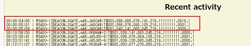 JA0CAW's tweet photo. NO-44 (PCSAT) 07:10 UTC 1K2 Beacon over Japan #pcsat #aprs #amsat @SatNOGS https://t.co/jbsRkivHob