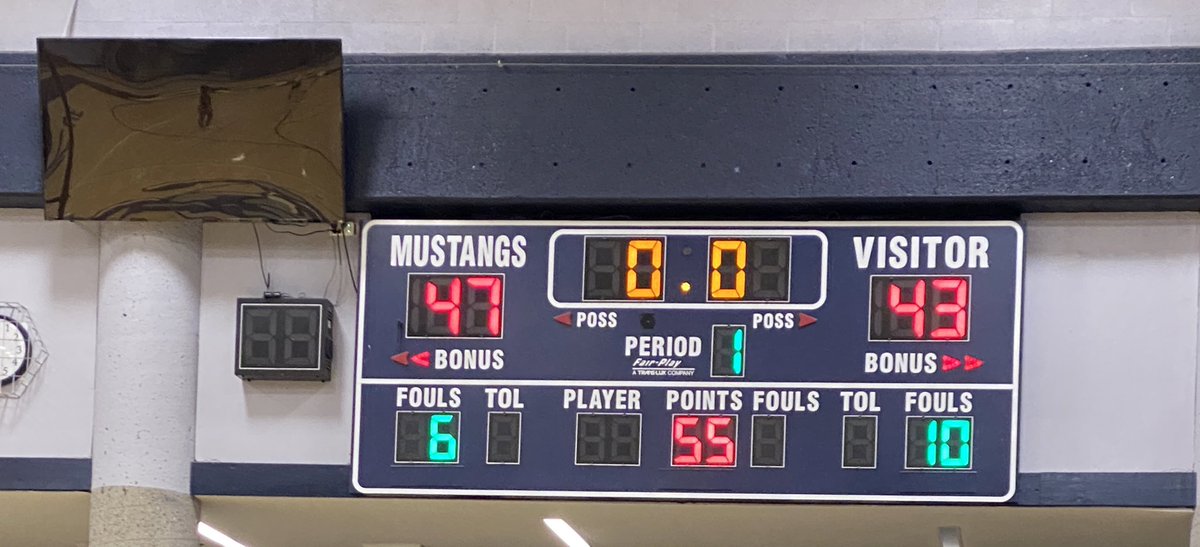 Calvin Mackey (@coach_mackey949) on Twitter photo 