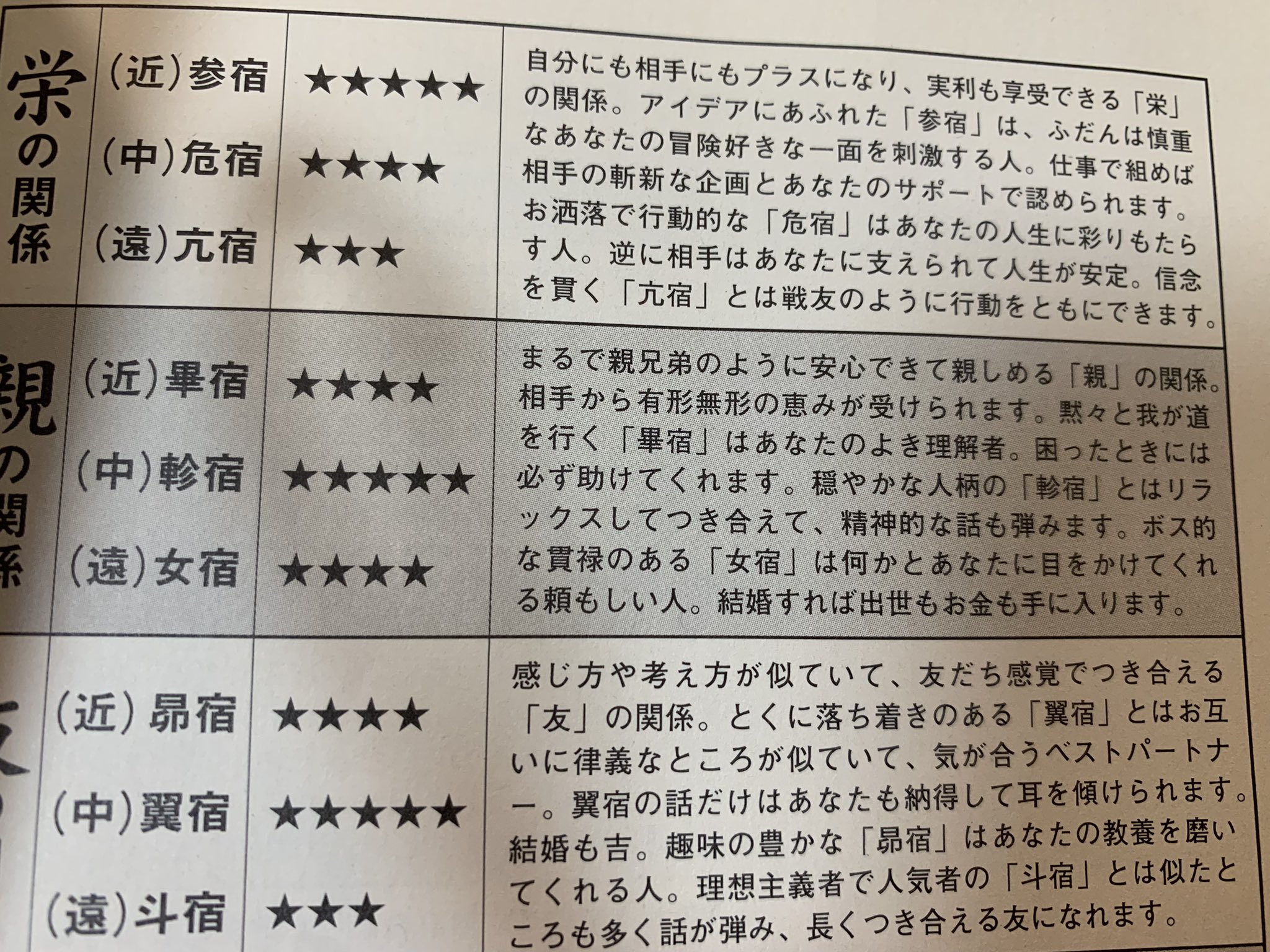 T Miyazawa Dvm Phd宮沢孝幸 私が正しかったのかはわかりませんが ここまで主張し続けることができたのは 理解をしてくれる方々の暖かい応援でした もちろん 間違っているのかも知れませんが 感謝申し上げます 私を叩くひとの多くは正義感に