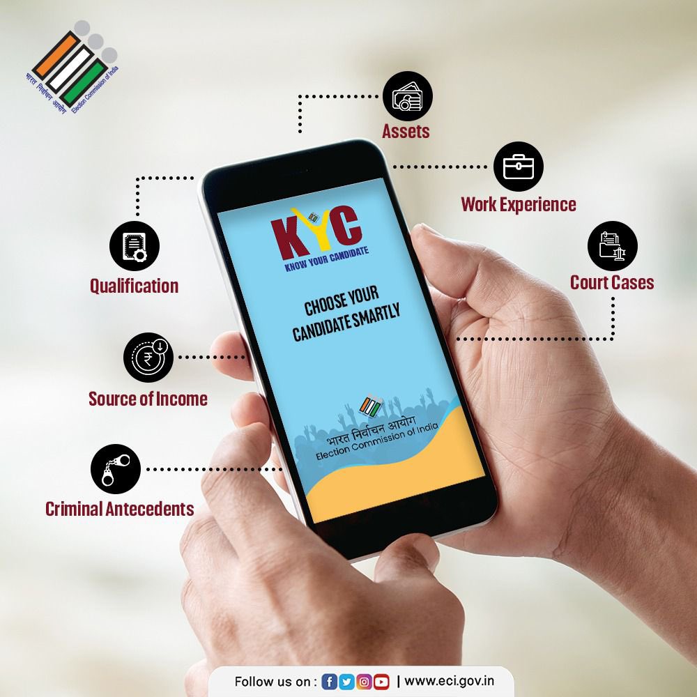 Make An Informed Choice With ECI's 'Know Your Candidate' App