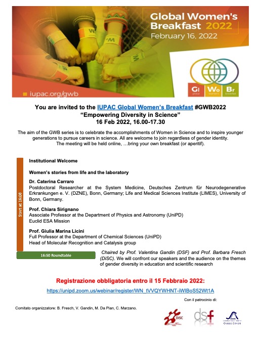 SCI Global Women's Breakfast tweet media