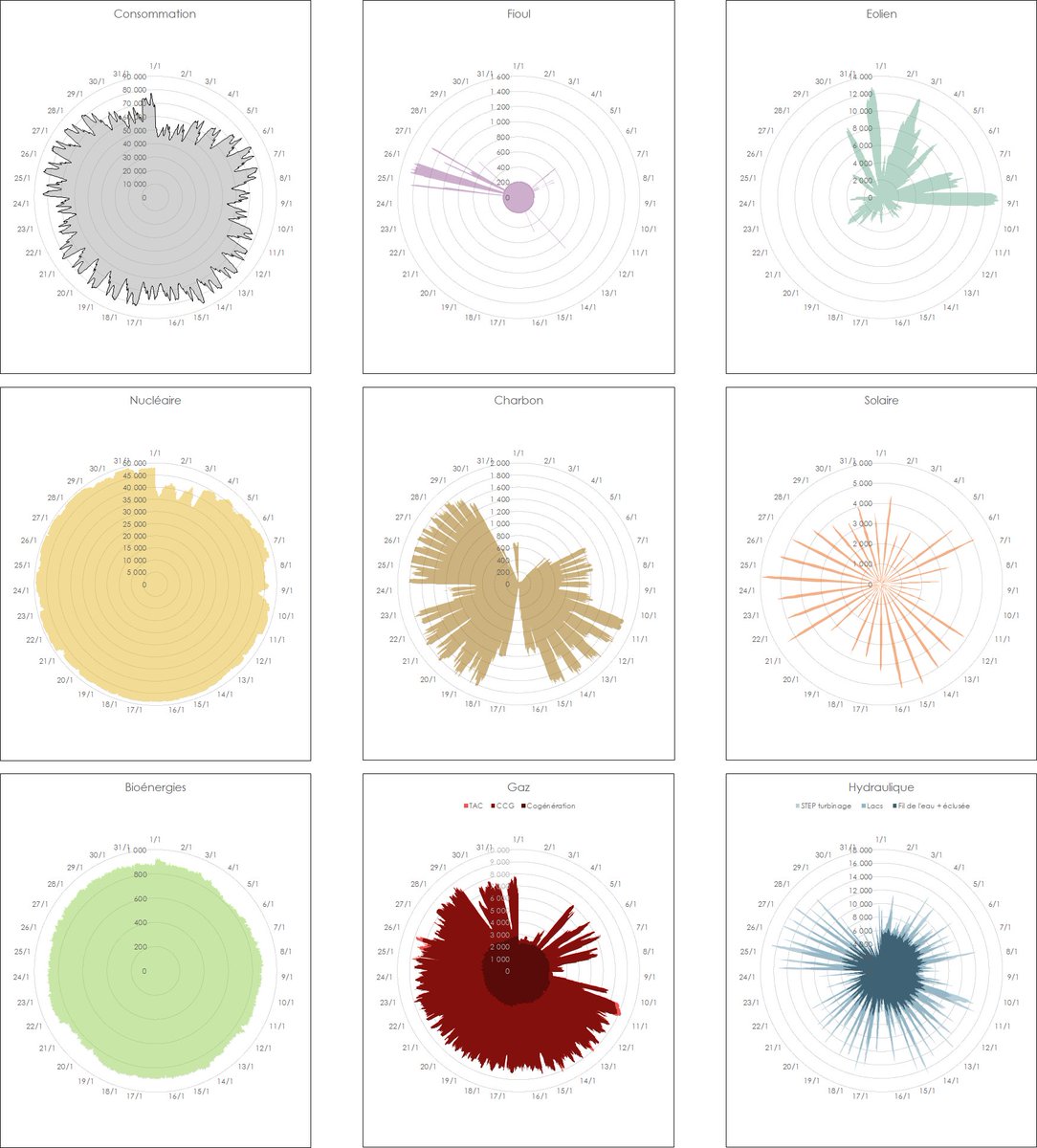 Quelle est votre définition de l'intermittence exactement <a href="/BFMTV/">BFMTV</a> ?