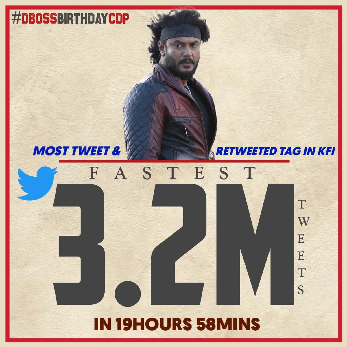 TharakkR's tweet photo. It's Over To 3.2M💥😎

#DBossBirthdayCDP https://t.co/mm7w7uJ9LH