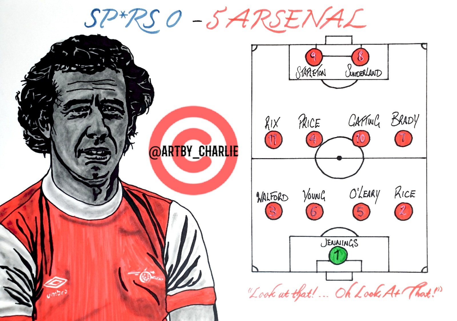 Happy birthday to one of the Greatest Gunners of all time, Liam Brady       