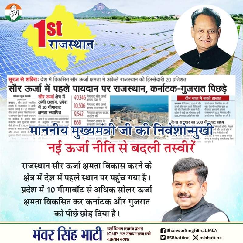 #राजस्थान_सौर_ऊर्जा उत्पादन क्षमता में देश में सिरमौर