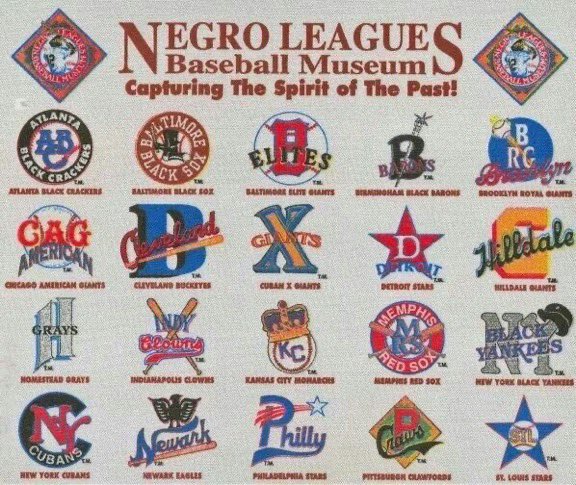 February 13, 1920 The Negro National League was established by a coalition of baseball team owners at a Kansas City YMCA. Led by Rube Foster, the NNL was the first Black-American baseball league to achieve stability and last more than one season.