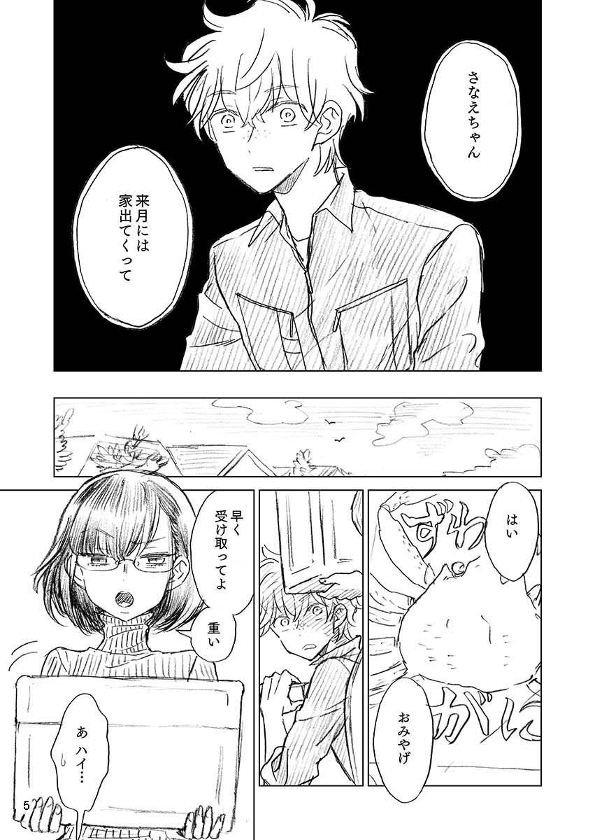 (2/6) 