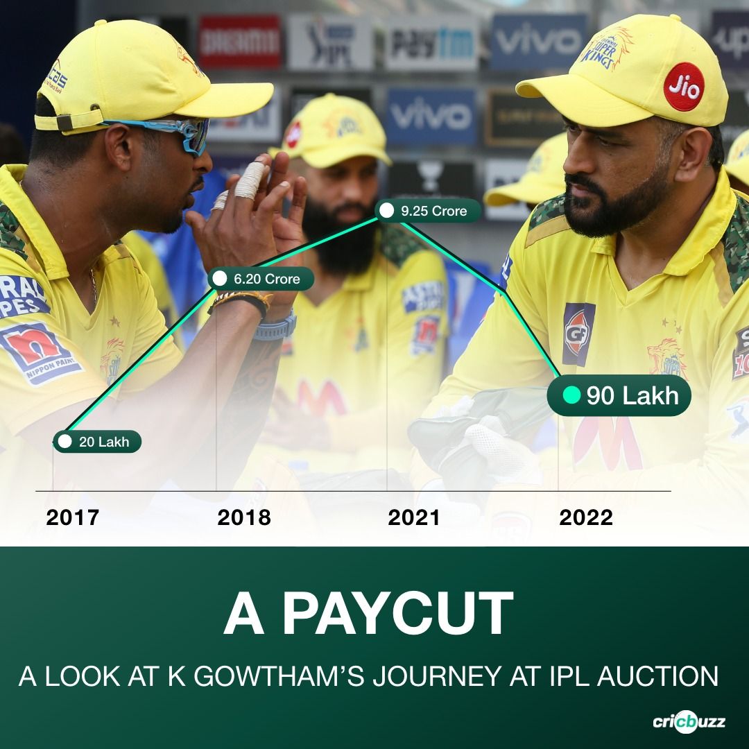 ipl auction 2021 cricbuzz