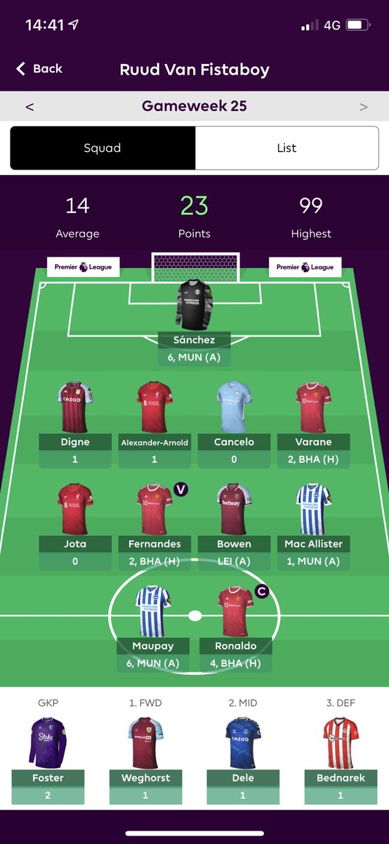 BrunoTheGoat4's tweet photo. @FPL_Wills I’m struggling also https://t.co/Nt9wY3pZH2