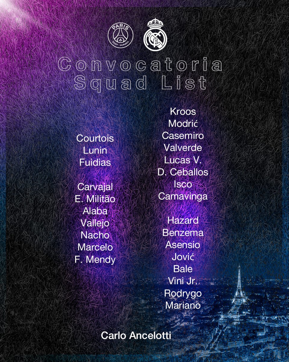 realmadrid's tweet photo. 📋✅ ¡Nuestros convocados para el partido 🆚 @PSG_espanol!
#UCL https://t.co/pzphTsEHBj