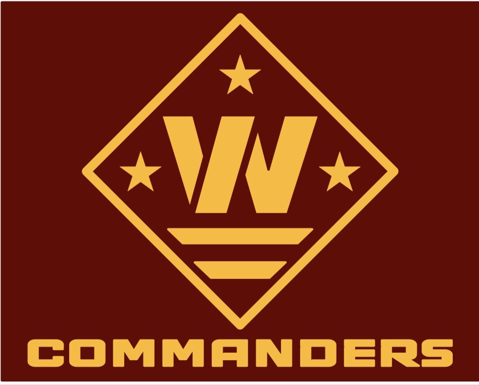 Washington Commanders : Giving Them A Respectable Look - Concepts - Chris  Creamer's Sports Logos Community - CCSLC - SportsLogos.Net Forums