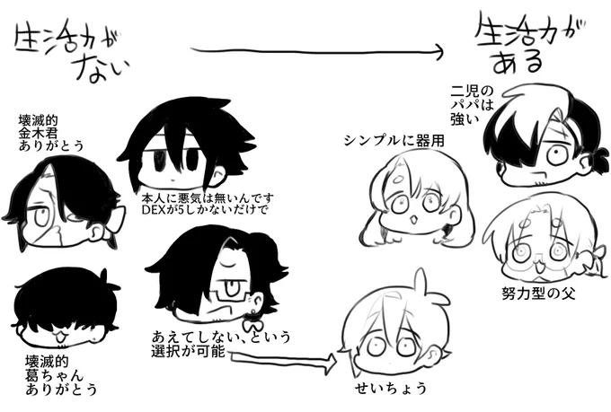 暮らし 