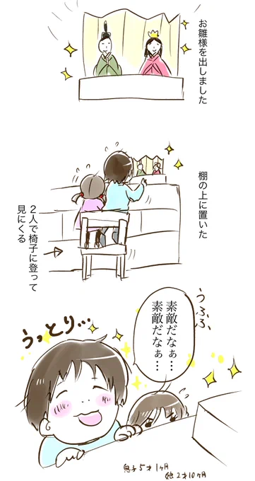 息子のほうが気に入ってる

#育児絵日記 