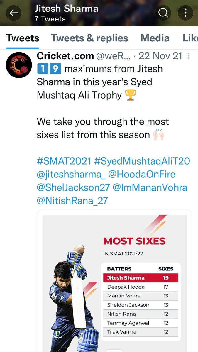 abuskaria's tweet photo. @cricketaakash @jiteshsharma_ Strike rate of 235 and average of 53 in #SMA https://t.co/qzkQA0xPo6