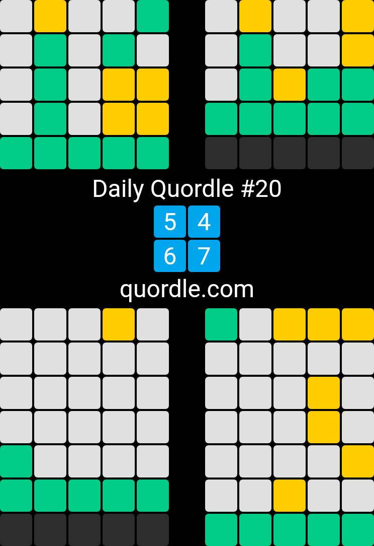 irelan's tweet photo. Daily Quordle #20
5️⃣4️⃣
6️⃣7️⃣
https://t.co/4ttVjWF4mv https://t.co/WgkLymkZET