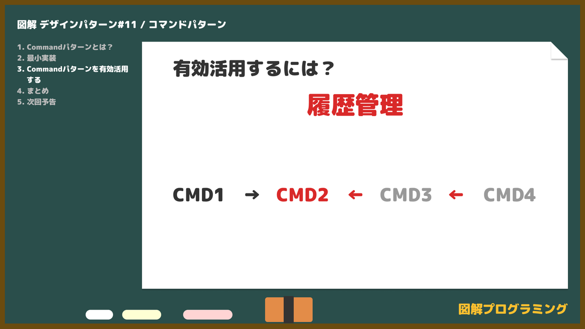 GraphiccodeC's tweet image. 🌏図解 デザインパターン#11🚀
久しぶりの投稿です。本業で一仕事終えたので再開します。
今回はCommandパターンについて。
Commandパターンを利用することで逆に冗長になってしまう罠を防ぐには?という視点で解説しています。
youtu.be/woNee6LuyTI