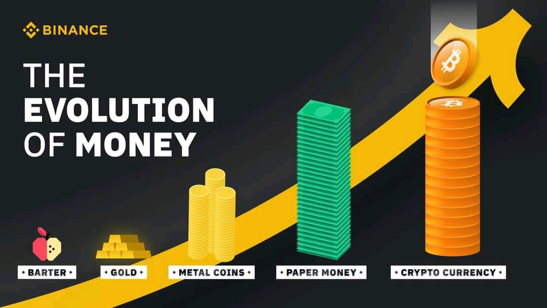 LGBTnetwork_NFT's tweet photo. Man's quest for a payment system that is convenient, fast, rational and reliable for exchange of goods and services 
@binance @cz_binance @rahilla @rarible @opensea @flowwup @MoodyOwlNFT @GusT_0294 @vlelvy @Zaptio @TeamAresGGs @robertalice_21 https://t.co/GFVO6cNjeg