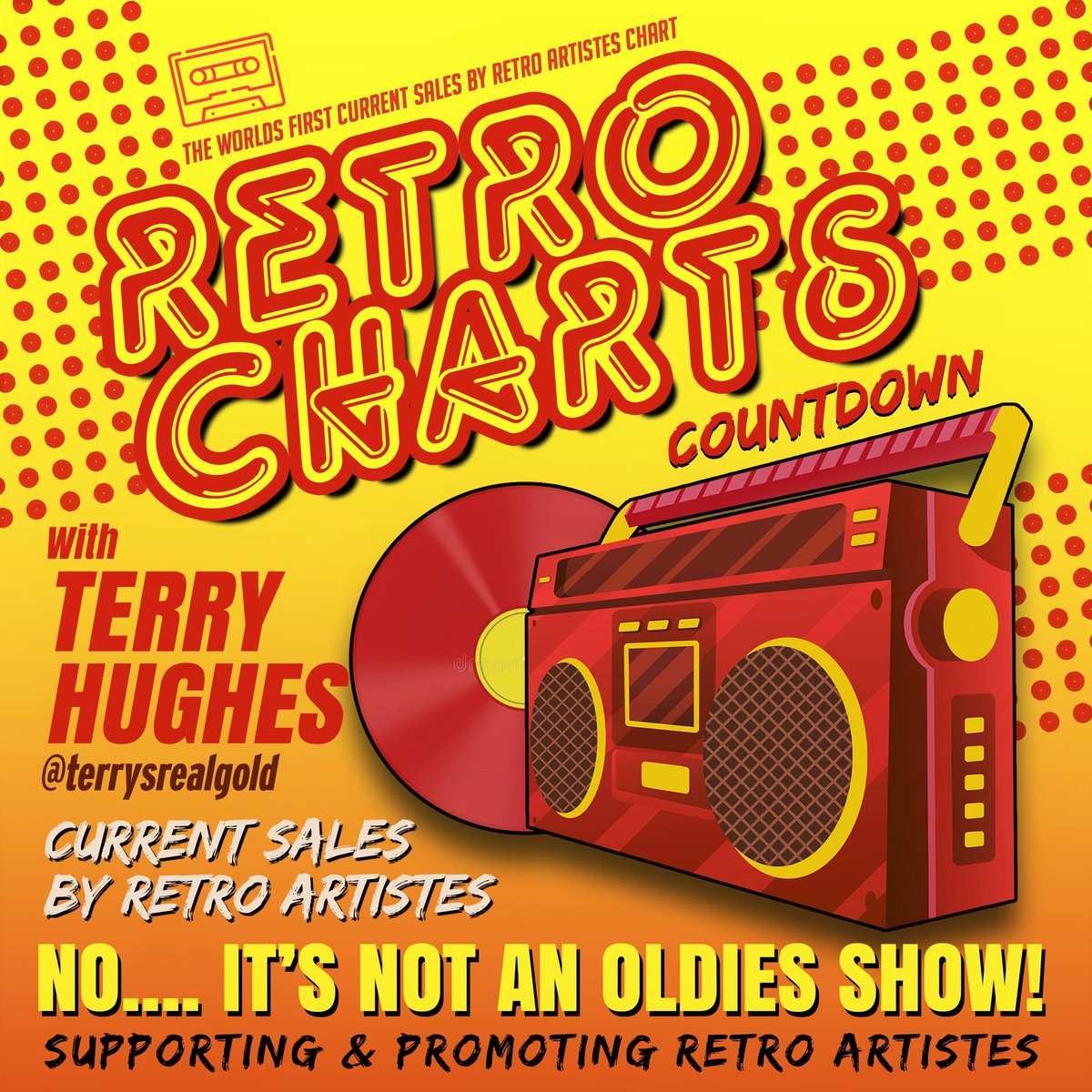 MoxieRadio's tweet photo. Sundays on Moxie - That’s What I Call Entertainment!

1pm Swinging 60s Show
2pm Mr Rye’s Music
3.30pm Ben &amp; Ruthie’s Happy Hour (that only takes 20 mins)
4pm Sunday Show Tunes
6pm Retro Charts Show
7pm Lost 80s
8pm Totally 80s
10pm 80s Chart Show 

Only on https://t.co/qyp2l1d3yA https://t.co/EQF3usJhfA