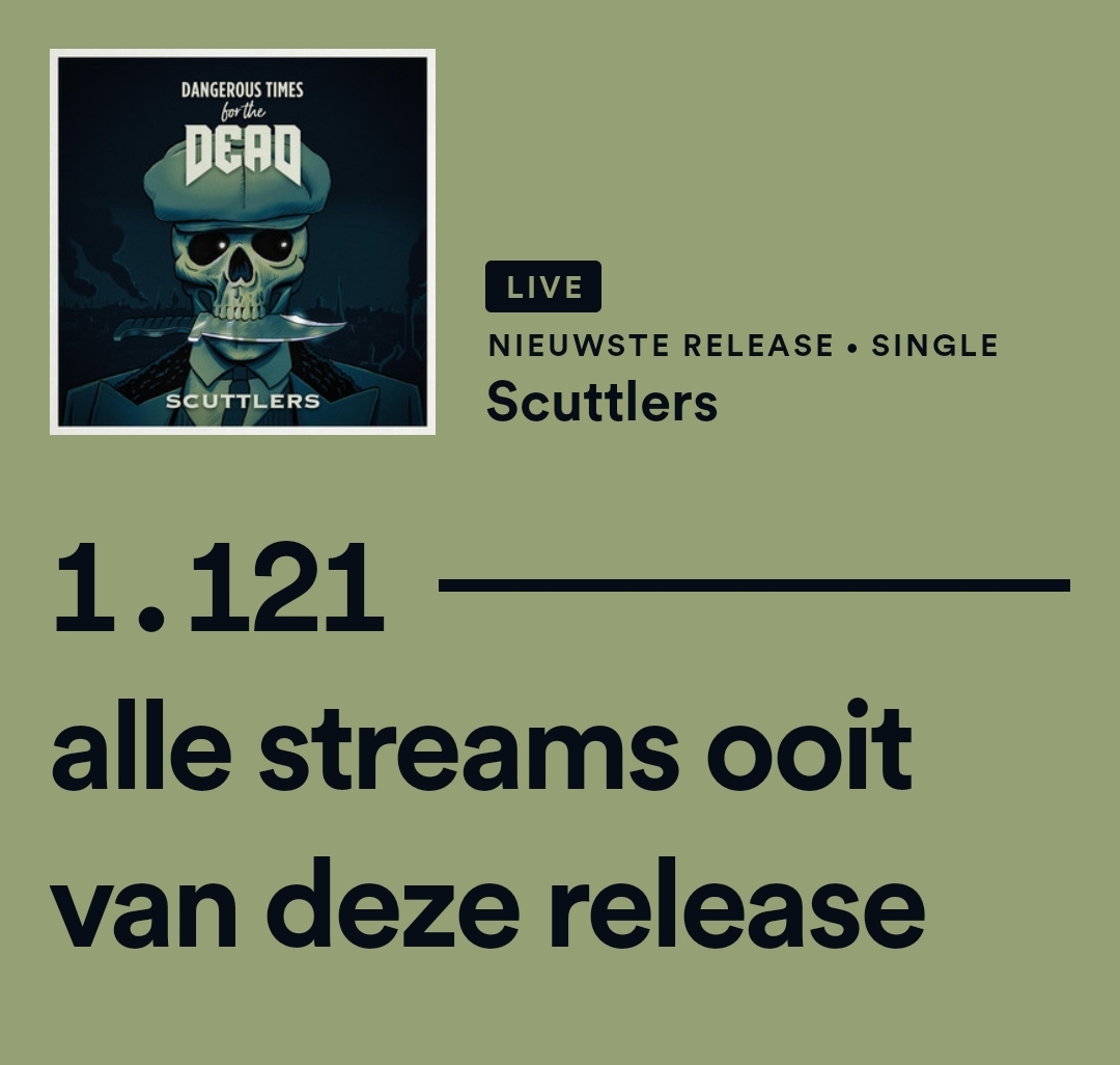 dangertimedead's tweet image. 🚀 Amazing response on our new release last Friday!!!
#spotifymetal #nwothm #traditionalmetal