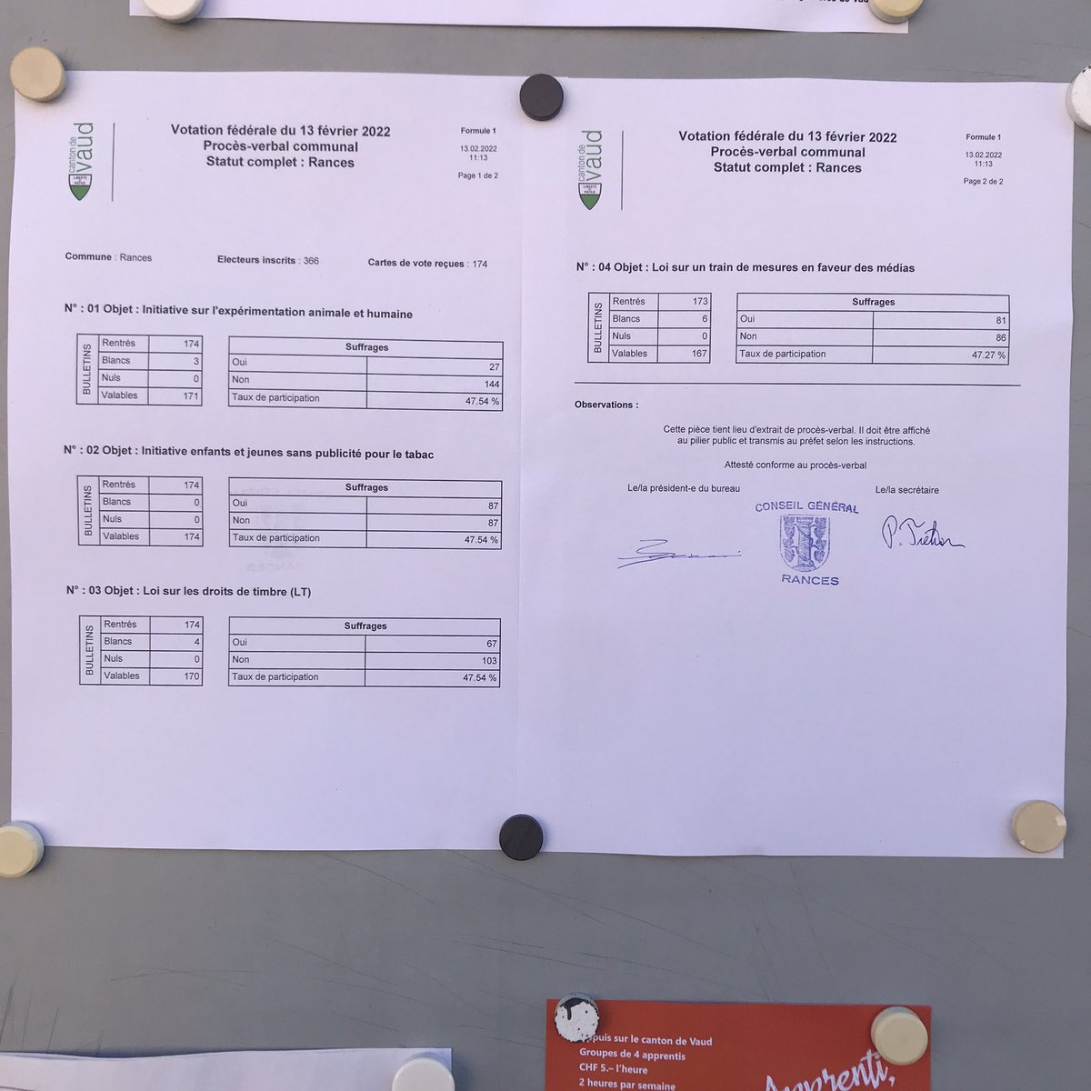 S_i_m_s_'s tweet photo. Du bureau de vote au pilier public il n’y a qu’un pas. Mais accompli par des milliers de scrutateurs lors de chaque #CHvote comme ici à #Rances
Merci à eux de s’engager une partie de certains dimanche. https://t.co/Cq5oNydPMC