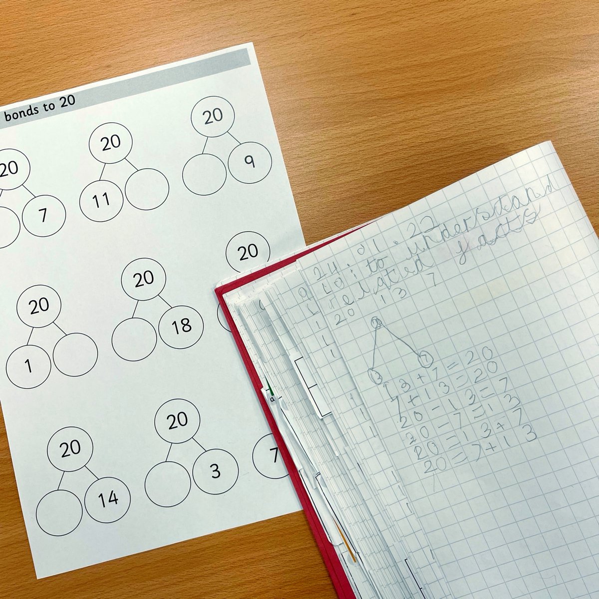 PrimaryStarsEd's tweet photo. Are you a fan of a part-whole model?
This worksheet pack includes differentiated resources for children to complete β¨
π As a challenge, why not extend children with finding all the related facts?
#mathtemplates #primaryteacheruk #counters #cubes #multilink #partwholemodel https://t.co/U1jtHtETky