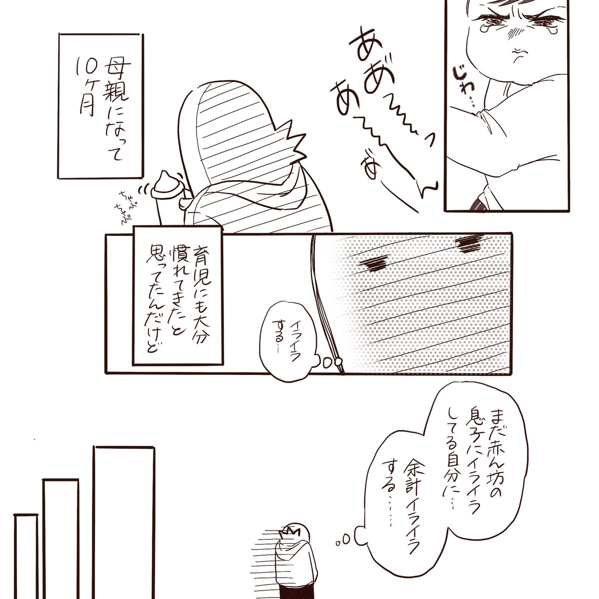 【自戒漫画】反省した上に落ち込んだ話(1/3)
#育児絵日記 #エッセイ漫画 