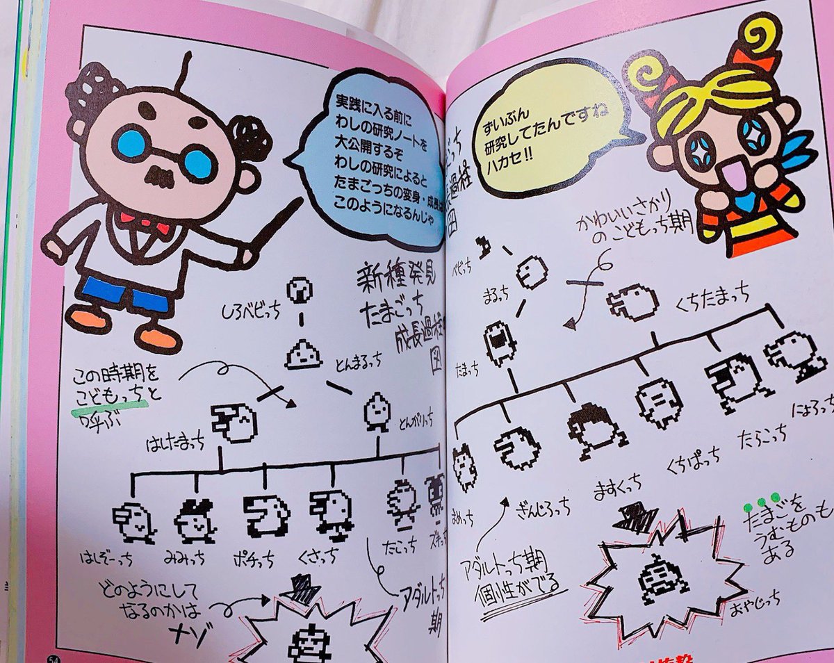 @Suo_Sango たまごっち大百科にのってるポチっち情報です! 