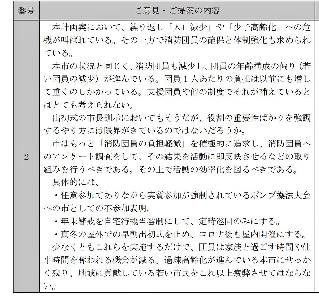 mikanz's tweet photo. 熊本県玉名市の今後５年間の基本計画（案）についてパブリックコメントをしました。

消防団員の負担軽減についてです。市としての操法大会不参加といったことを提案しています。
その内容と回答が以下の画像になります。 
#熊本県　#玉名市　#消防団　#ポンプ操法 #過疎高齢化　#パブリックコメント https://t.co/Wl1zdeNlzb