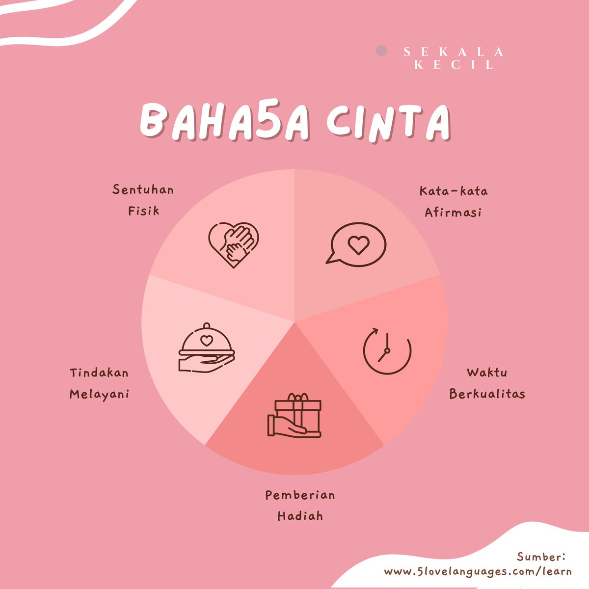 Sekala Kecil tweet media