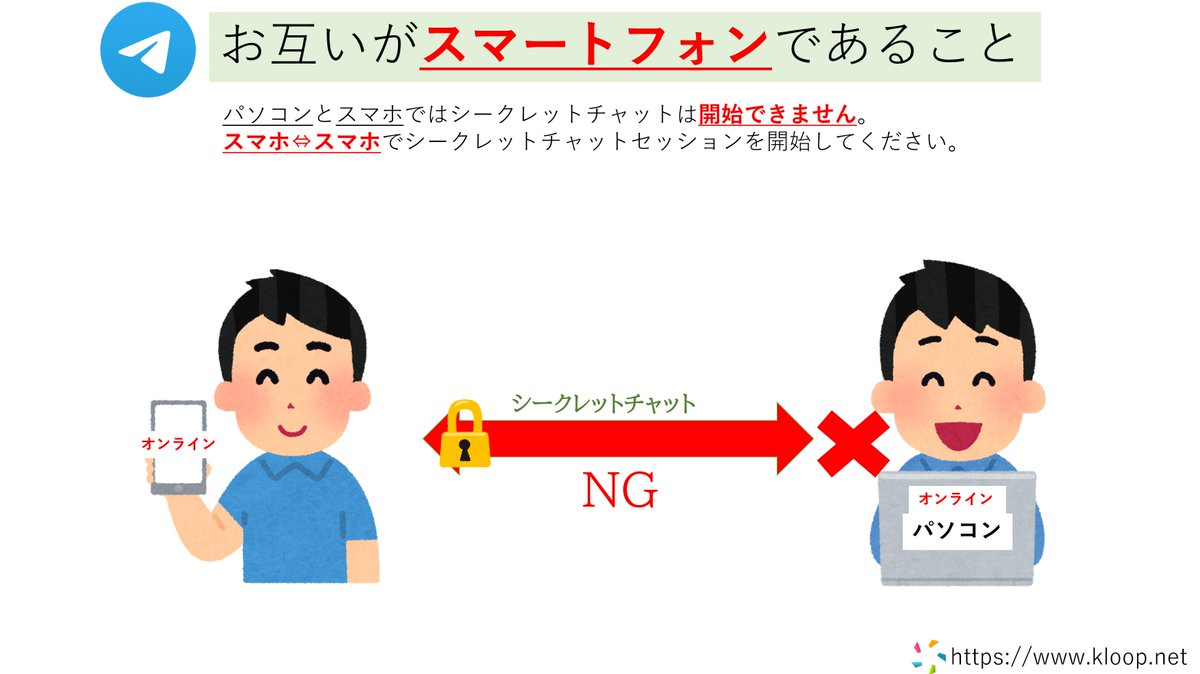 図解解説】テレグラムでのシークレットチャット開始方法について図解してみた。  メッセージを送る相手とこちらの両方がオンライン状態でセッションを開始しないと接続が確立できないんよ。  通常チャットで「繋げるよー」って合図してからやるとうまくいくから試してみて ...