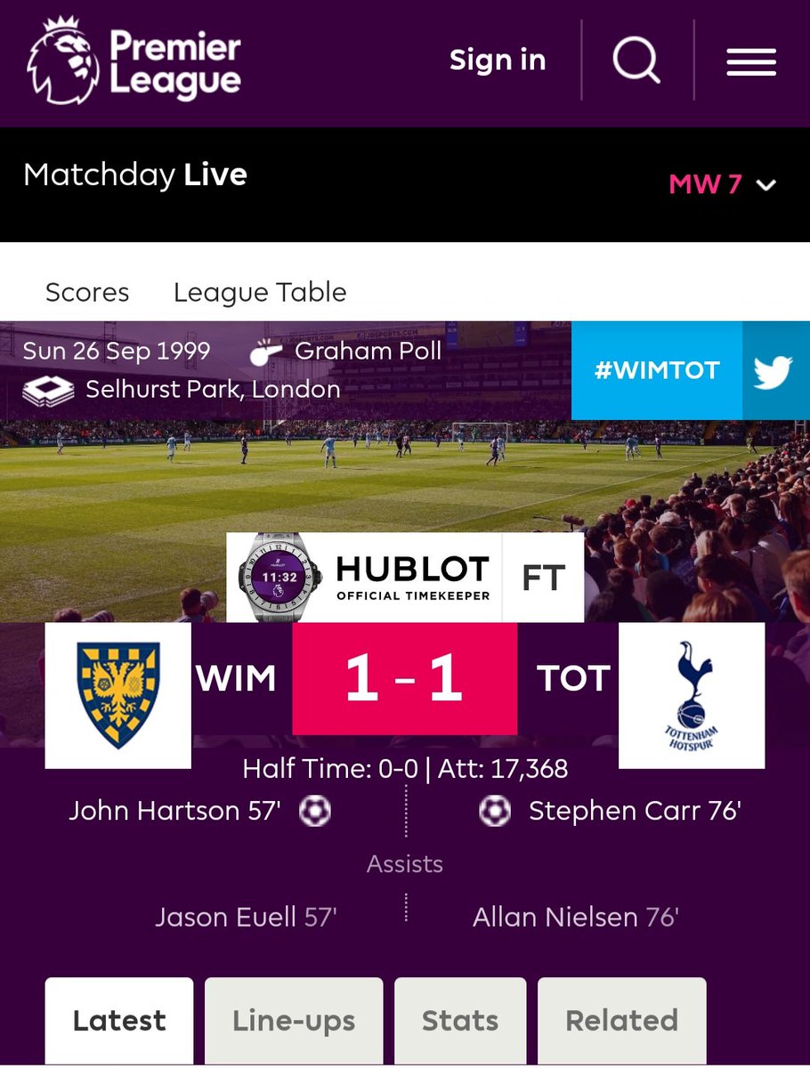 freemants89's tweet photo. @_JoshTHFC Wimbledon Spurs at Selhurst Park, 11 years old! 😁 #COYS https://t.co/wczH6UqXOQ
