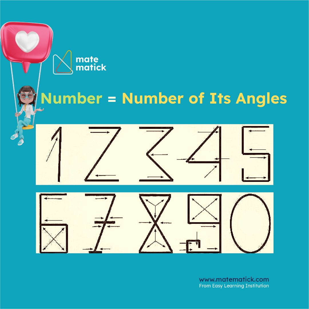 Numbers and numbers of their angles 📝
.
.
.
.
.
#math #maths #mathematics #unitcircle #trigonometry #geometry #mathtalk #numbers