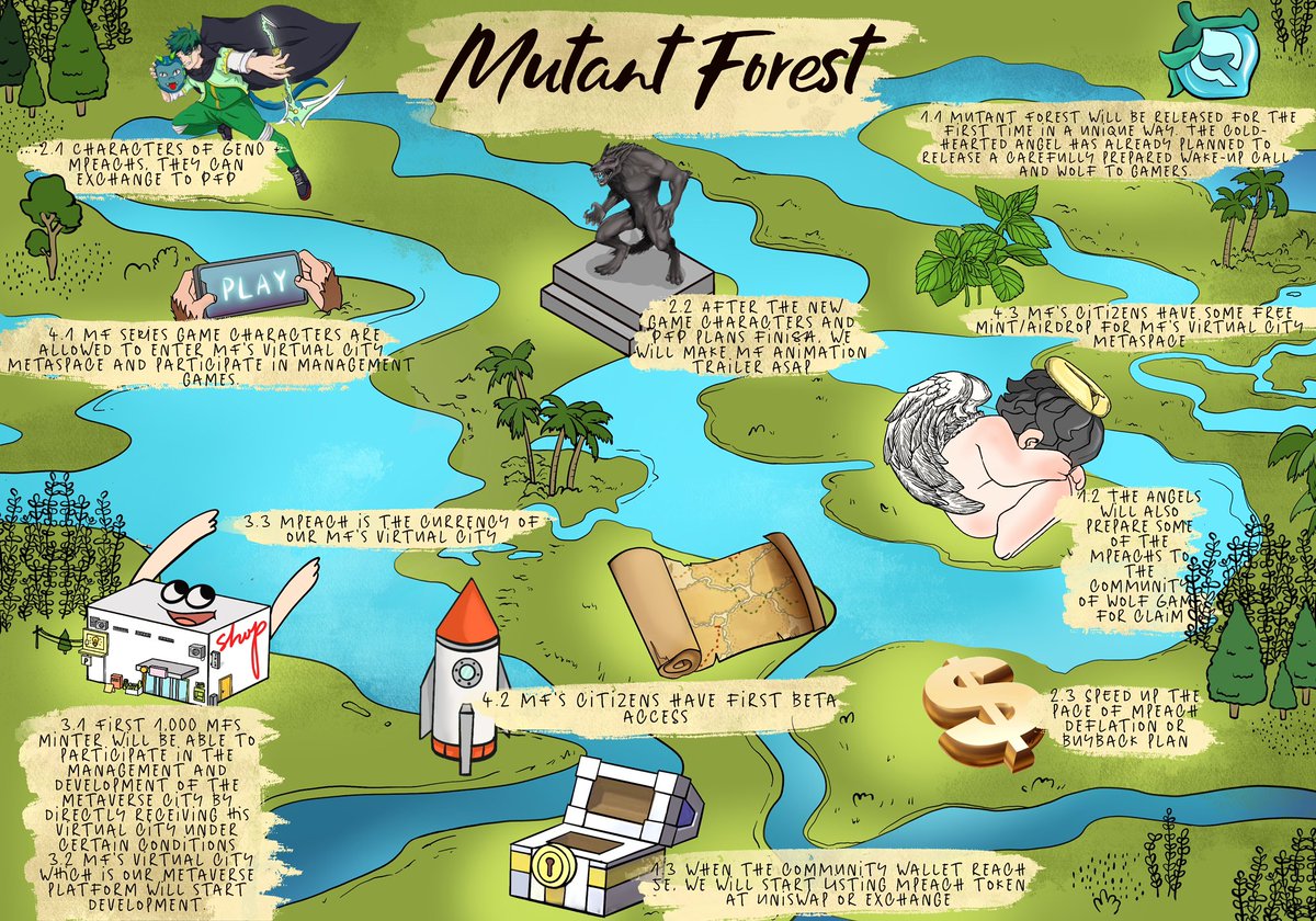 mutant_forest's tweet photo. We’re giving away 25 WHITELIST
To enter: 
1️⃣ Like and Retweet
2️⃣ Follow @mutant_forest 
3️⃣ Join our Discord (link in https://t.co/t1vCkYIAEE）
4️⃣ Tag 3 friends on this post 
Result in 4 hours! 
Good luck everyone!

#NFT #NFTCollection #NFTCommmunity #NFTs #NFTGiveaway #NFTshill https://t.co/3dVo7doxUP