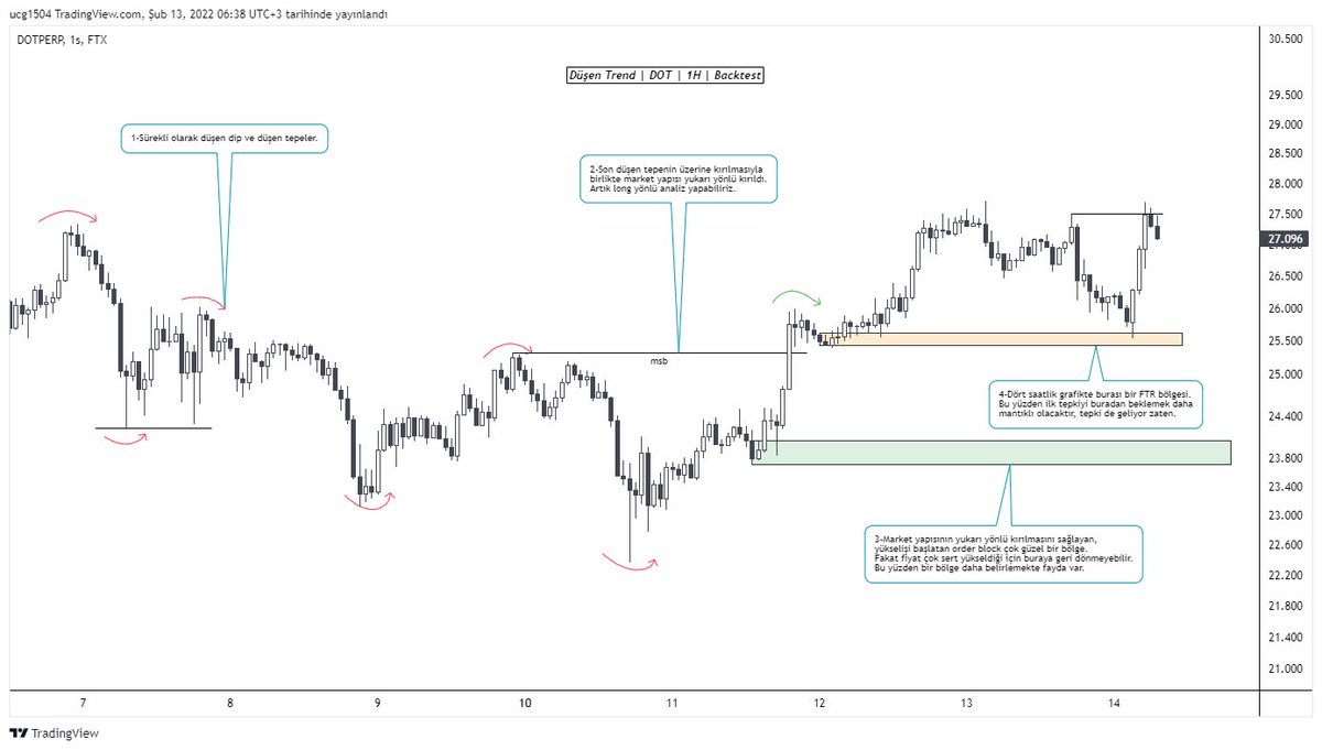 örnek işlem; msb, ftr.