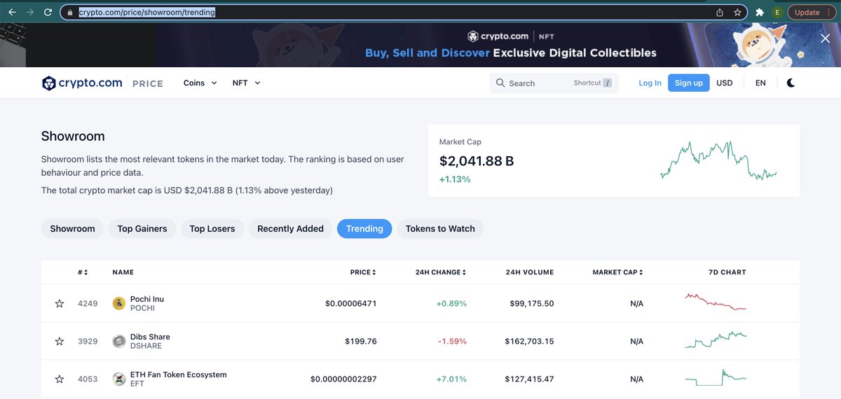 ETHFanToken's tweet photo. #ETHFANECOSYSTEM is trending #3 on @cryptocom 

https://t.co/ziE0lsNPo5 https://t.co/48Q98bnLJC