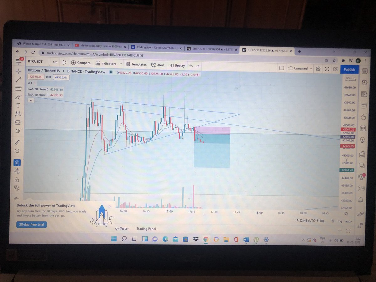 shazsam2's tweet photo. Just my analysis.
#bitcoins #Crypto #TradingView #Bitcoin #cryptocurrency #Bitcoin https://t.co/oEJS9u5NuK
