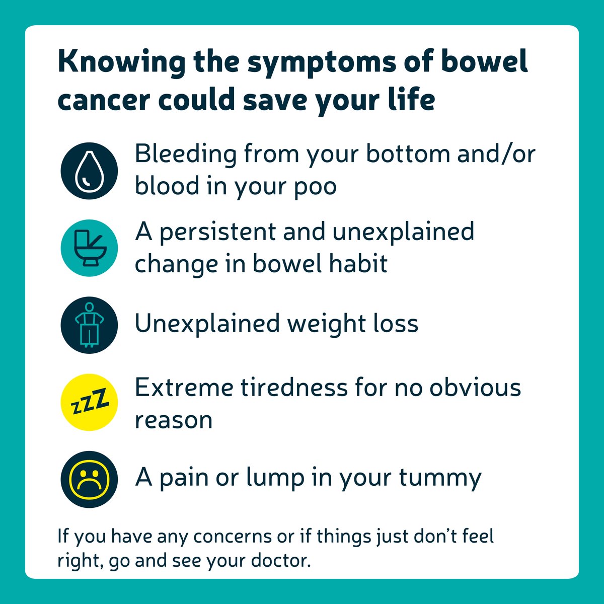 Today we're sharing the symptoms of bowel cancer. If you have any symptoms, don’t be embarrassed and don’t ignore them. Doctors are used to seeing lots of people with bowel problems.

For more support: bowelcanceruk.org.uk/about-bowel-ca…

#bowelcancer