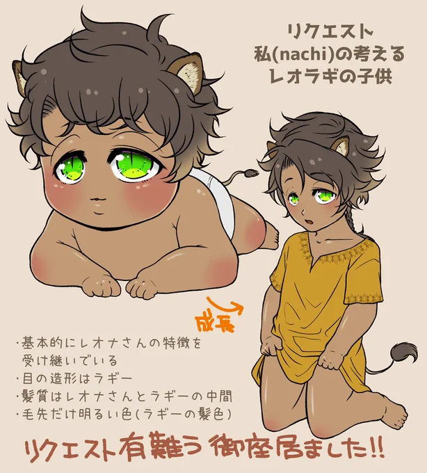 #twst_BL レオラギ
※※🦁🍩の捏造ベビ※※
再掲

ベビ🍩妄想してて思い出した
🦁🍩の子供(不思議な力である日突然現れたという妄想)のリクエストを頂いた時のやつ 