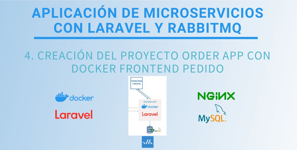 XulesRun's tweet image. Seguimos con la publicación del tutorial desarrollando una Aplicación de microservicios con Laravel y RabbitMQ : 
4. Creación del proyecto ORDER APP con docker frontend pedidos
 
codigoxules.org/aplicacion-de-… 

#docker #laravel #laravelweb #dockercompose
