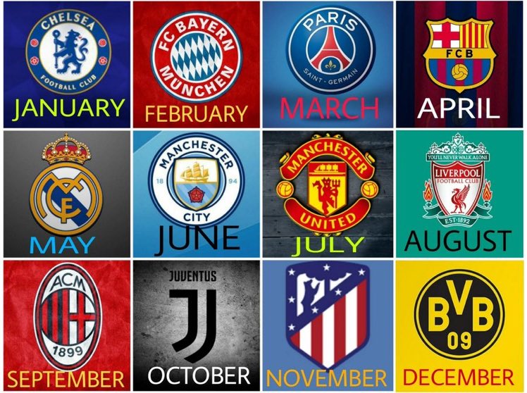describe your birth month without saying the name of the team