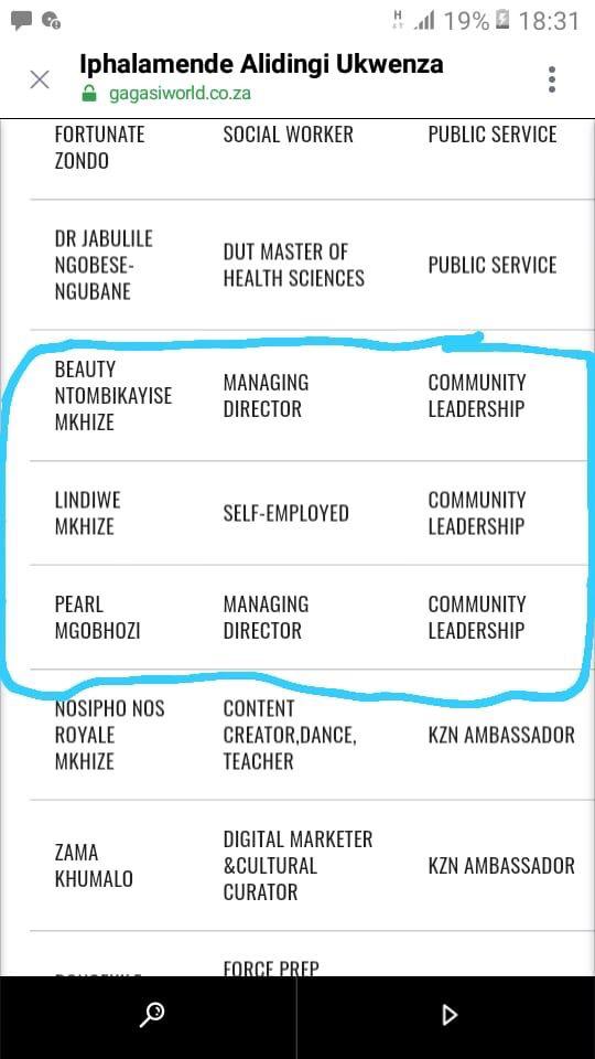 POSMedia1's tweet photo. To God be all the Glory👏👏👏
Gagasi FM Shero Awards 2021🇿🇦
#Community #Leadership 
Pillar of Strength Foundation
Pillar of Strength Media🇿🇦 @POSMedia1 @madwayisa https://t.co/6X9jJ6W8QS