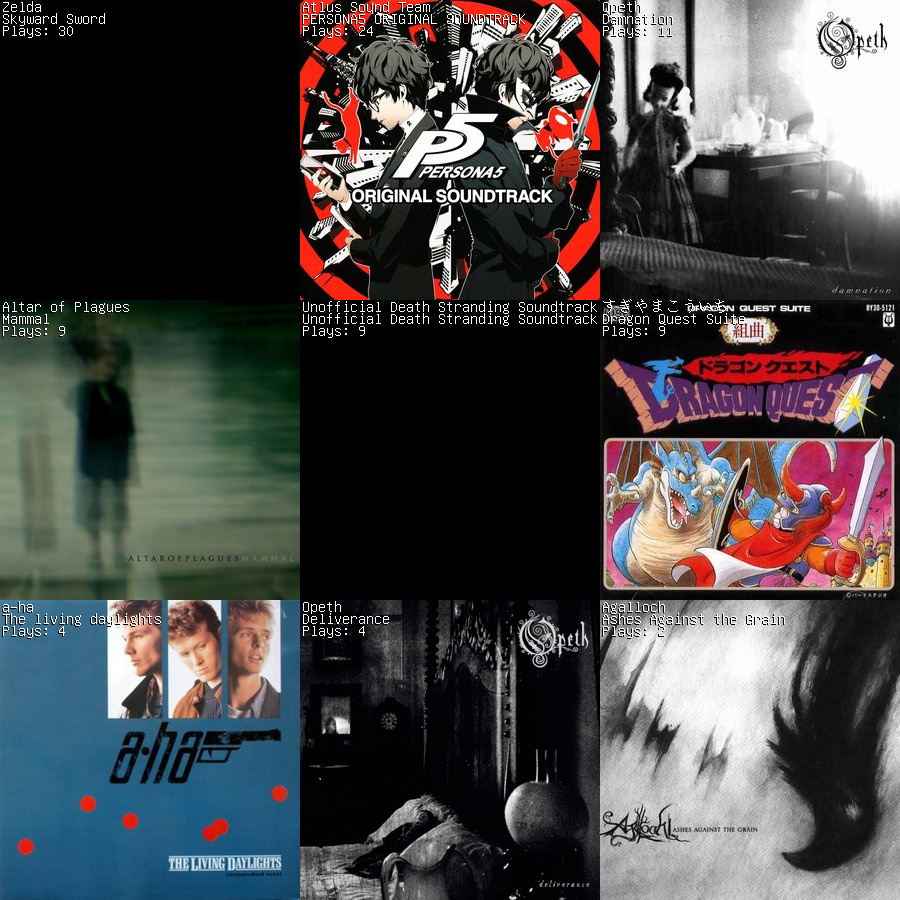 flaviocfneto's tweet photo. #lastfm top albums of the week https://t.co/Z4Sxz1eQuo