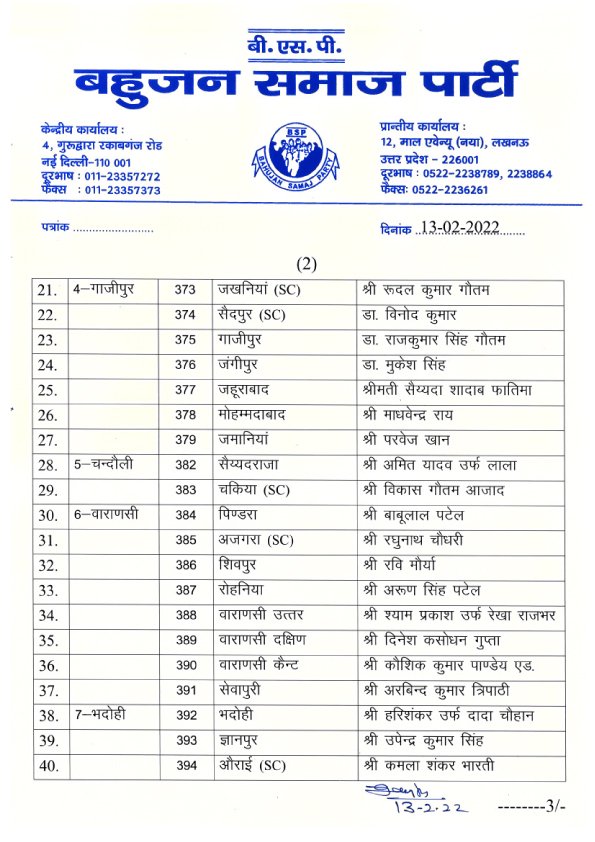 Mayawati's tweet photo. 13-02-2022-BSP UP CANDIDATE LIST-7TH PHASE https://t.co/7LZq25XuYq