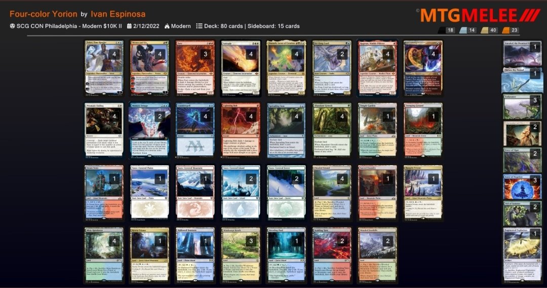 MtgSalsell's tweet photo. El mazo del dinero se ganan el 10k de scg! https://t.co/kSwQCQLfCW