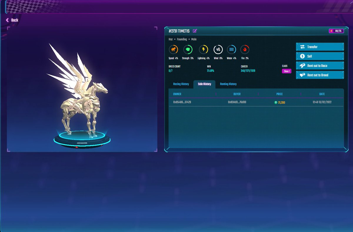 Quick <a href="/PegaxyOfficial/">Pegaxy</a> scholarship giveaway with a hoz founding🤩

To enter

1. Like &amp; retweet this tweet + follow
2. Join our discord server discord.gg/UMWRC25y6u
3. Tag 3 friends in the comments

Winner will be picked in 15 min

#PegaxyScholarship #pegaxyrental #pegaxyScholar