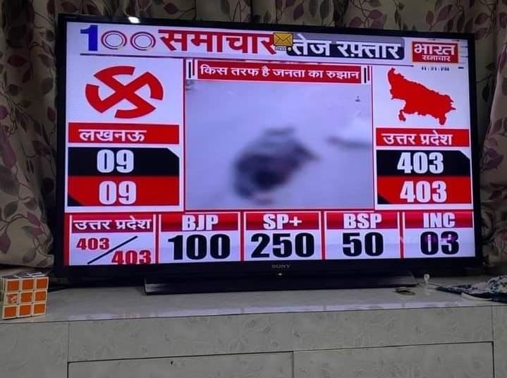 सबसे सटीक एक्जिट पोल है 100 में 99% सत्य होगा।

<a href="/bstvlive/">भारत समाचार | Bharat Samachar</a> <a href="/myogioffice/">Yogi Adityanath Office</a> 
<a href="/yadavakhilesh/">Akhilesh Yadav</a>