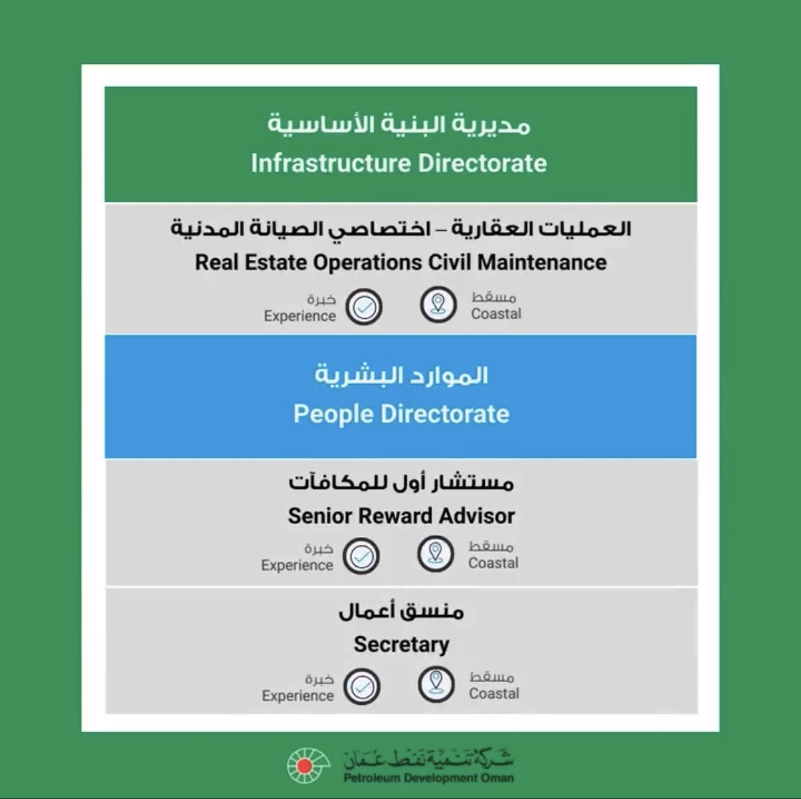 الصورة
